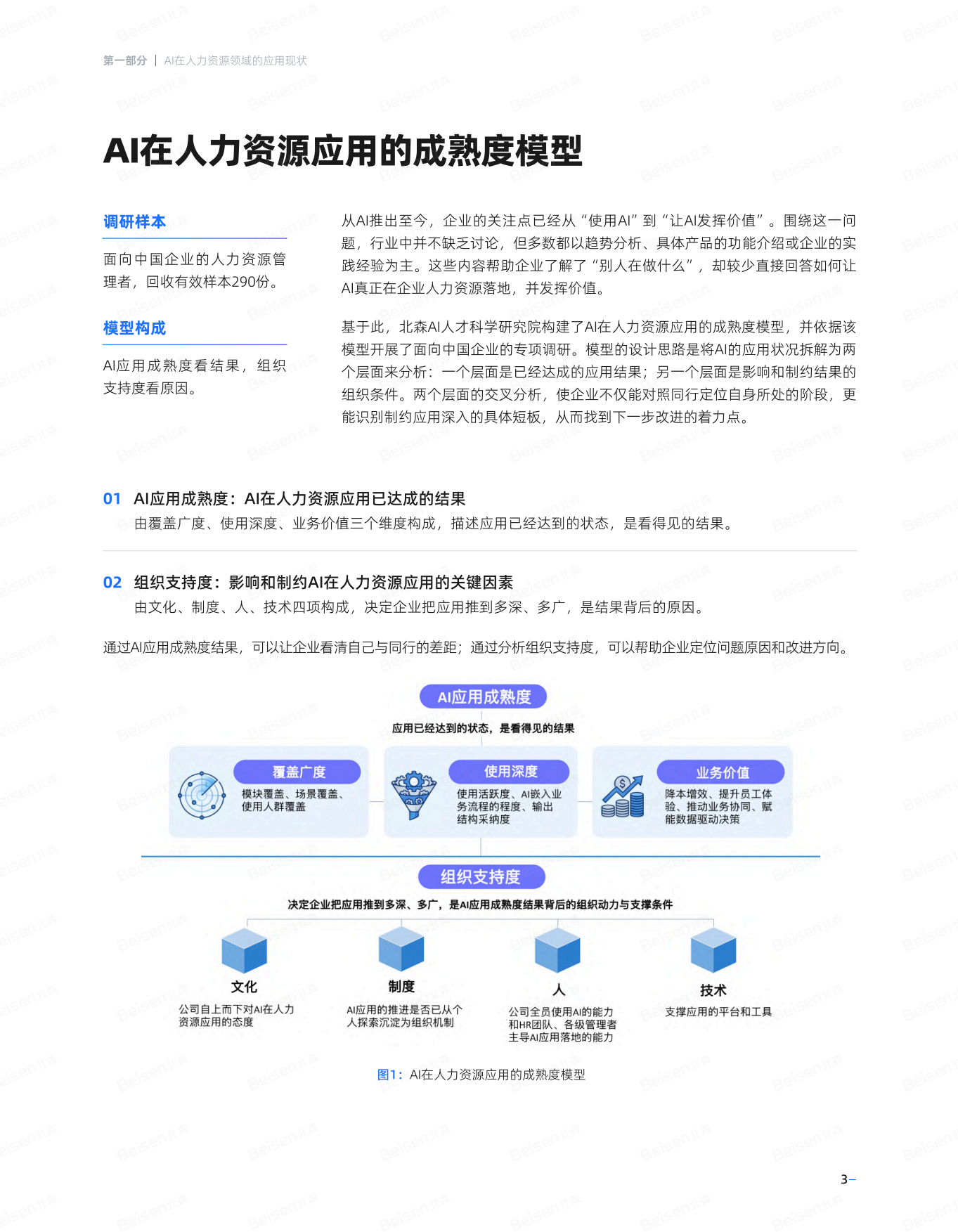 2026年AI在⼈⼒资源领域应⽤现状及企业落地路径-北森AI⼈才科学研究院.pdf_第6页