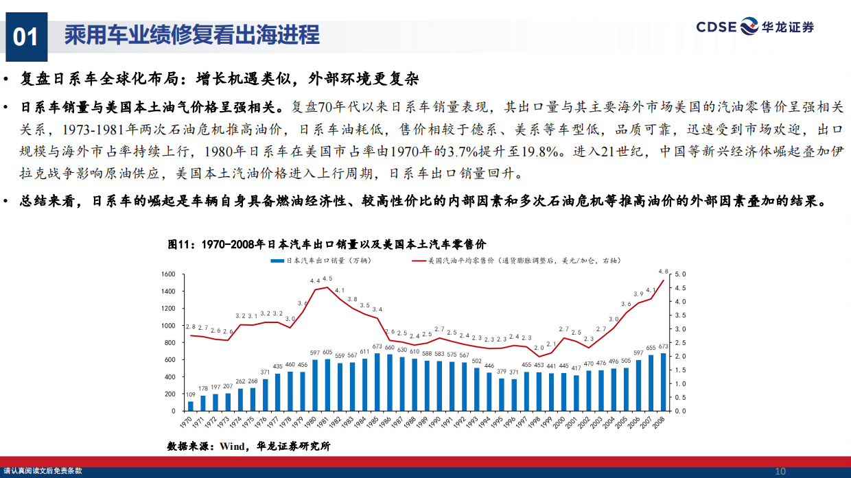 2026汽车行业策略报告：出海掘金，拥抱具身智能机遇-华龙证券.pdf_第10页
