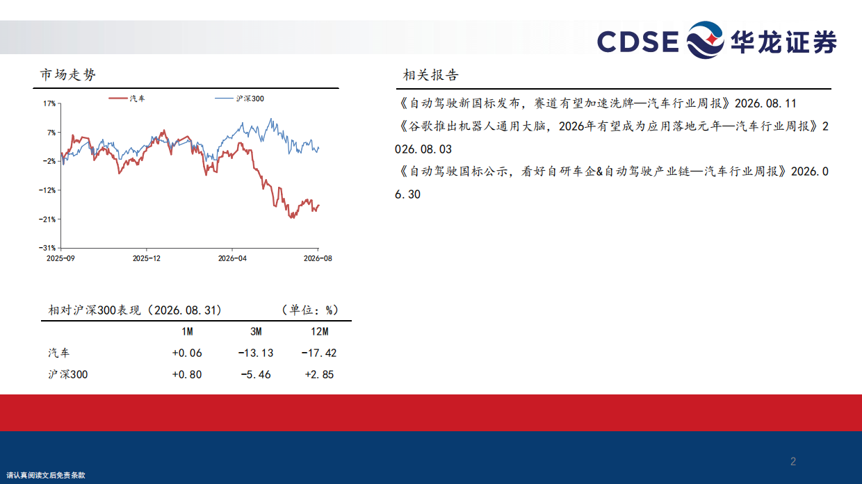 2026汽车行业策略报告：出海掘金，拥抱具身智能机遇-华龙证券.pdf_第2页