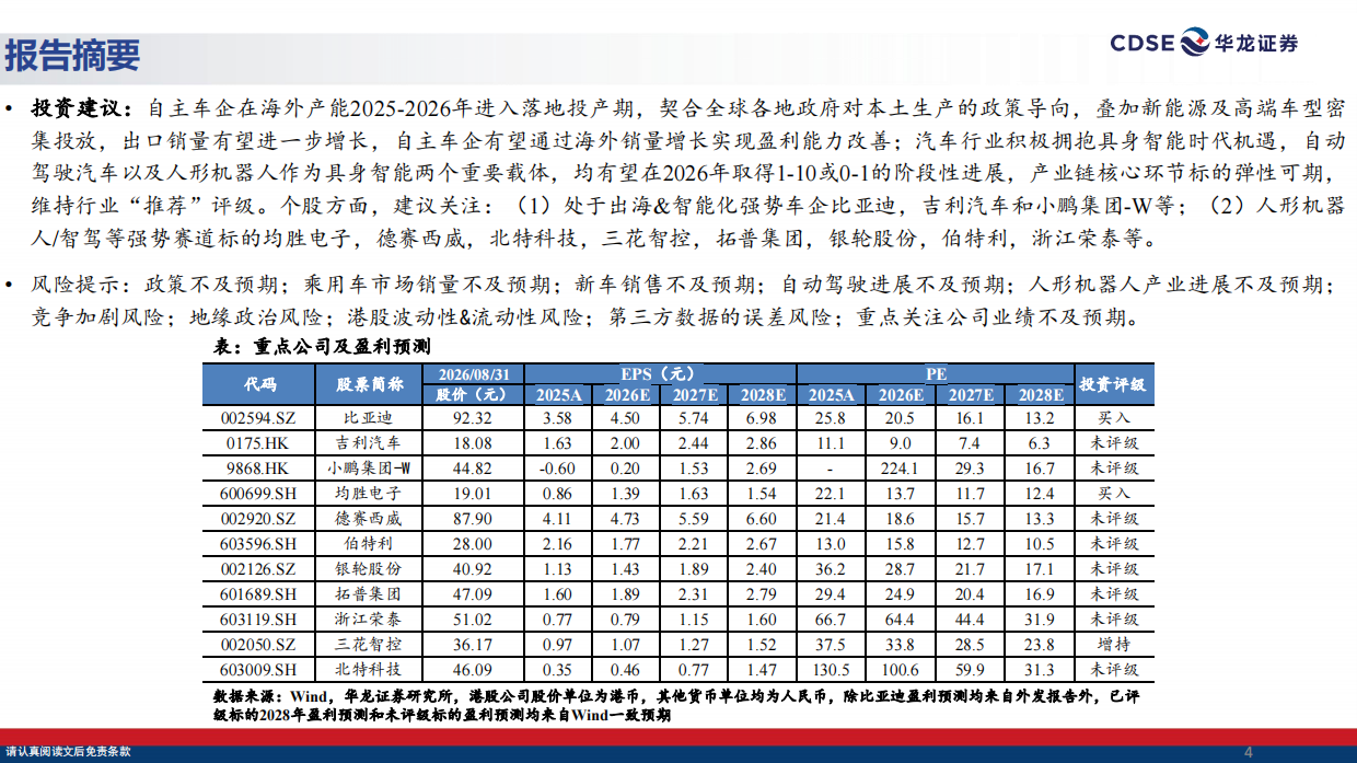 2026汽车行业策略报告：出海掘金，拥抱具身智能机遇-华龙证券.pdf_第4页
