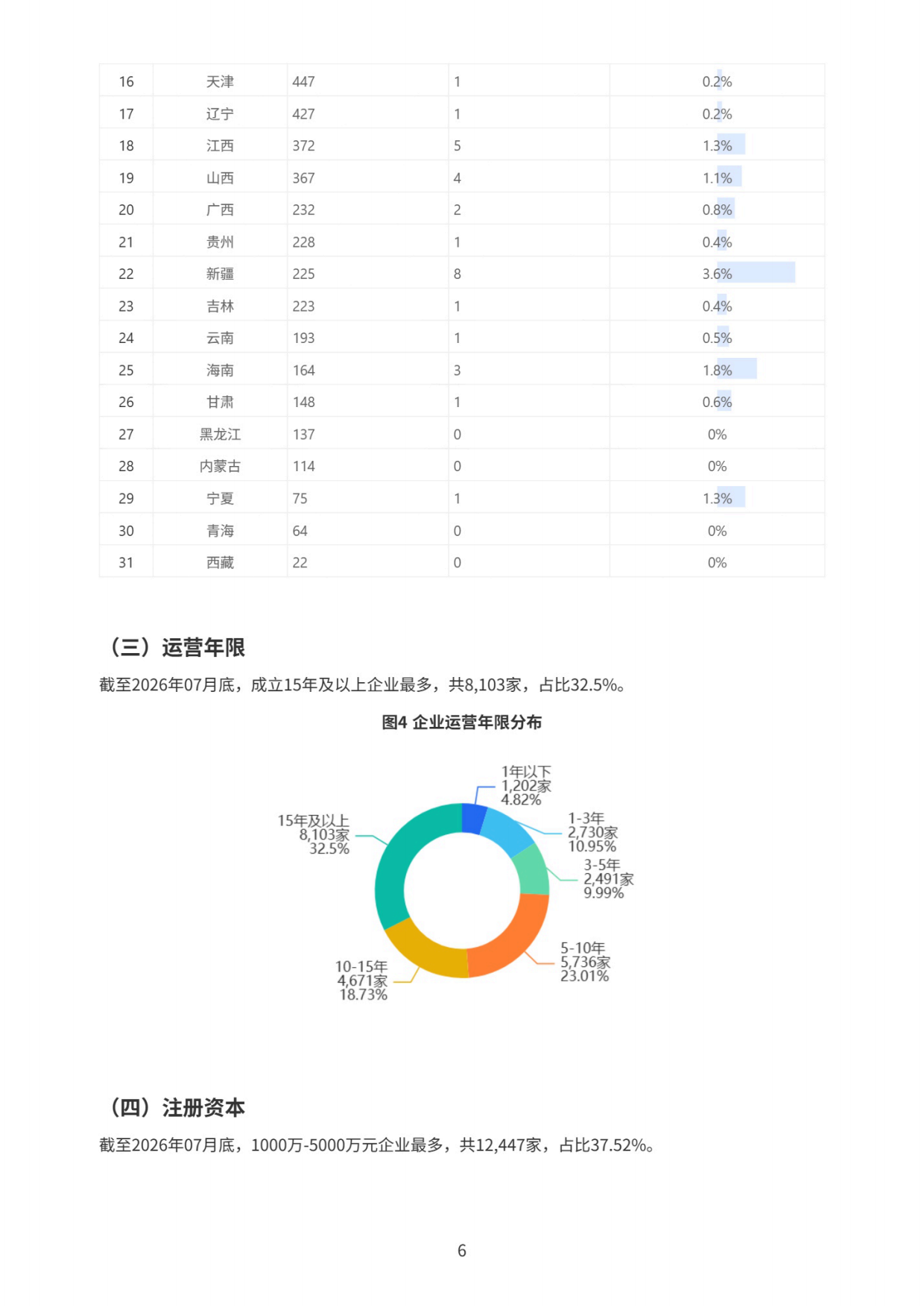 2026算力产业研究报告-上奇研究院.pdf_第7页