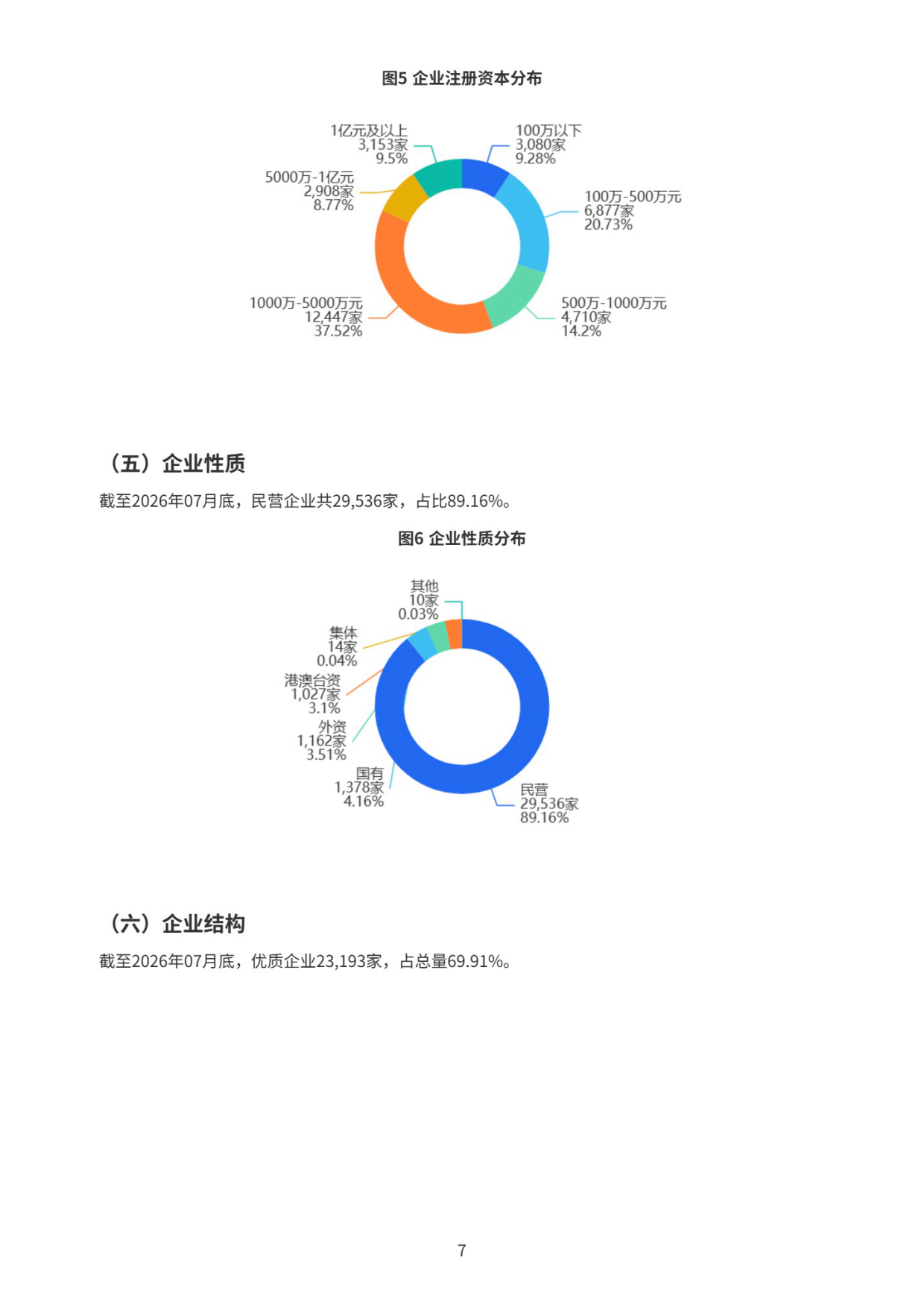 2026算力产业研究报告-上奇研究院.pdf_第8页