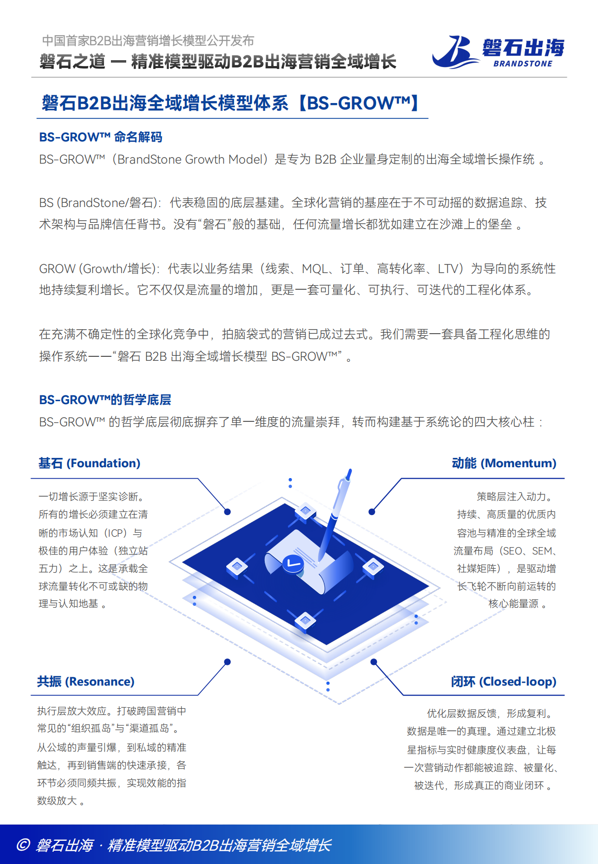 2026中国B2B出海全域增长白皮书-磐石出海.pdf_第6页