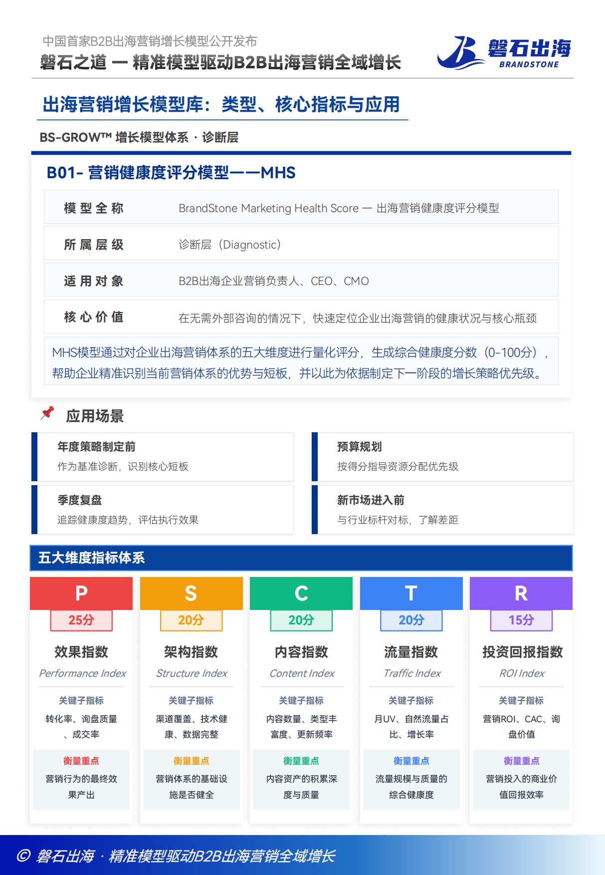 2026中国B2B出海全域增长白皮书-磐石出海.pdf_第9页