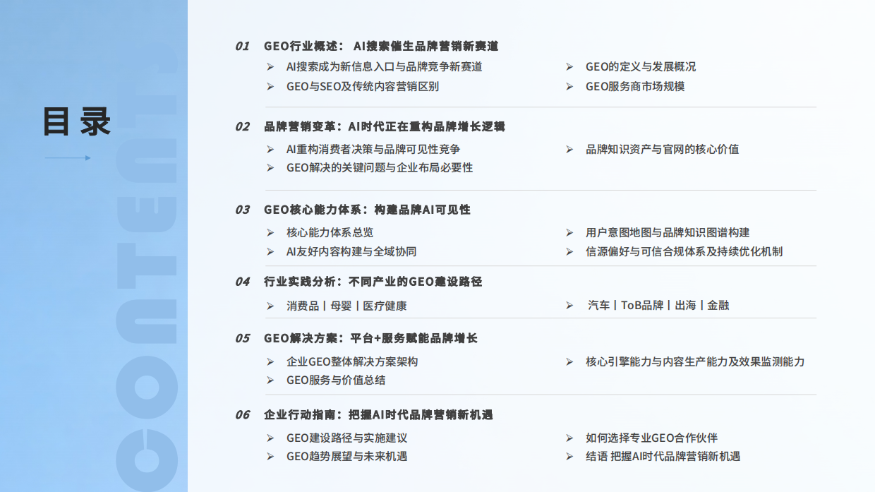 品牌GEO营销实战白皮书2026-易观分析.pdf_第4页