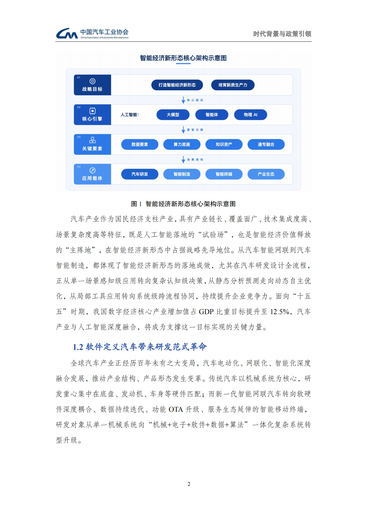 智能体赋能汽车研发设计白皮书-从工具辅助到智能原生（2026）-汽车工业协会.pdf_第9页