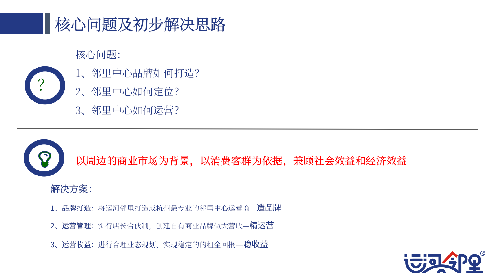 2022运河邻里中心定位和品牌规划方案.pptx_第4页