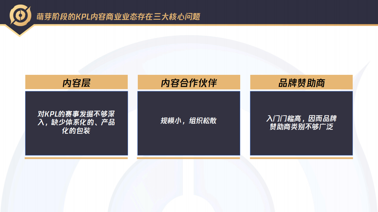 2020KPL电竞赛事运营内容生态商业计划书.pdf_第4页