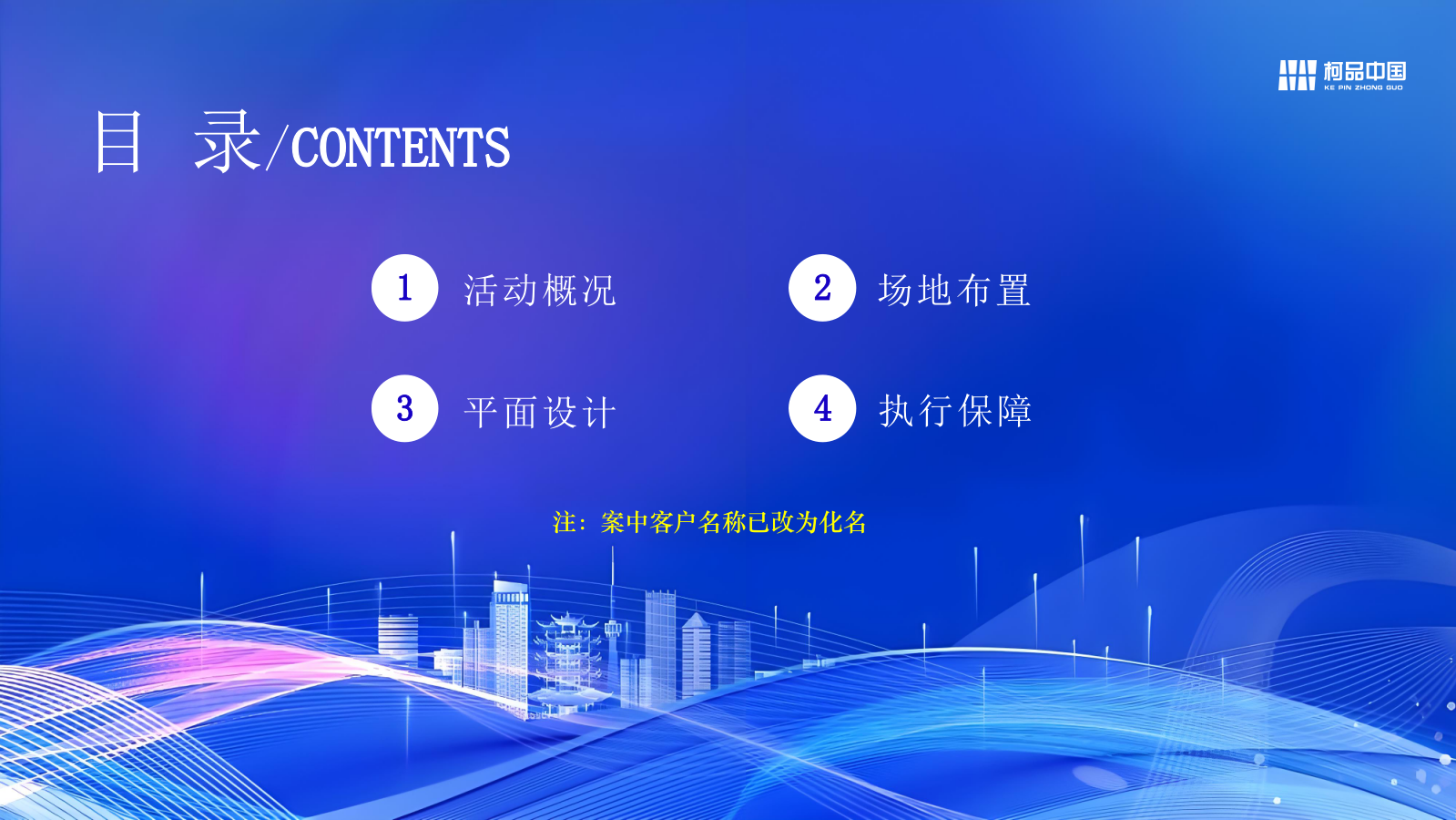 2026科技高峰论坛活动策划方案.pptx_第2页