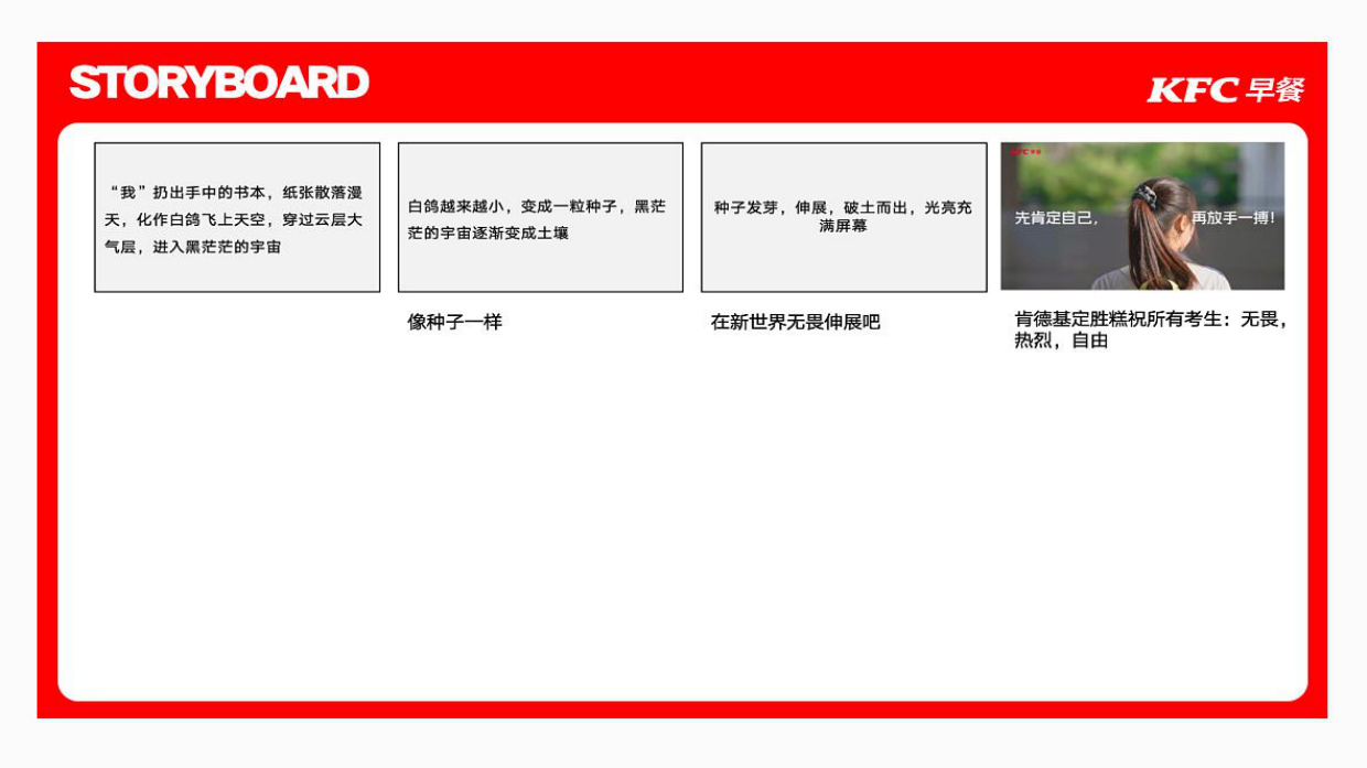 2026肯德基×知味观定胜糕AI短片复盘.pdf_第10页