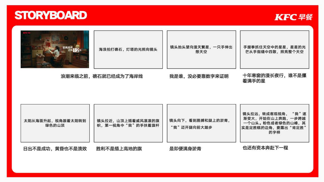 2026肯德基×知味观定胜糕AI短片复盘.pdf_第9页