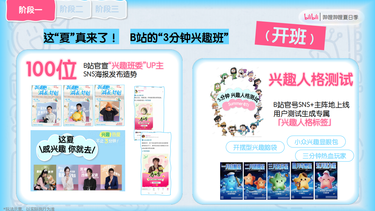 2026《哔哩哔哩夏日季》招商方案.pdf_第10页