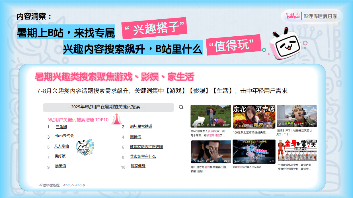 2026《哔哩哔哩夏日季》招商方案.pdf_第4页