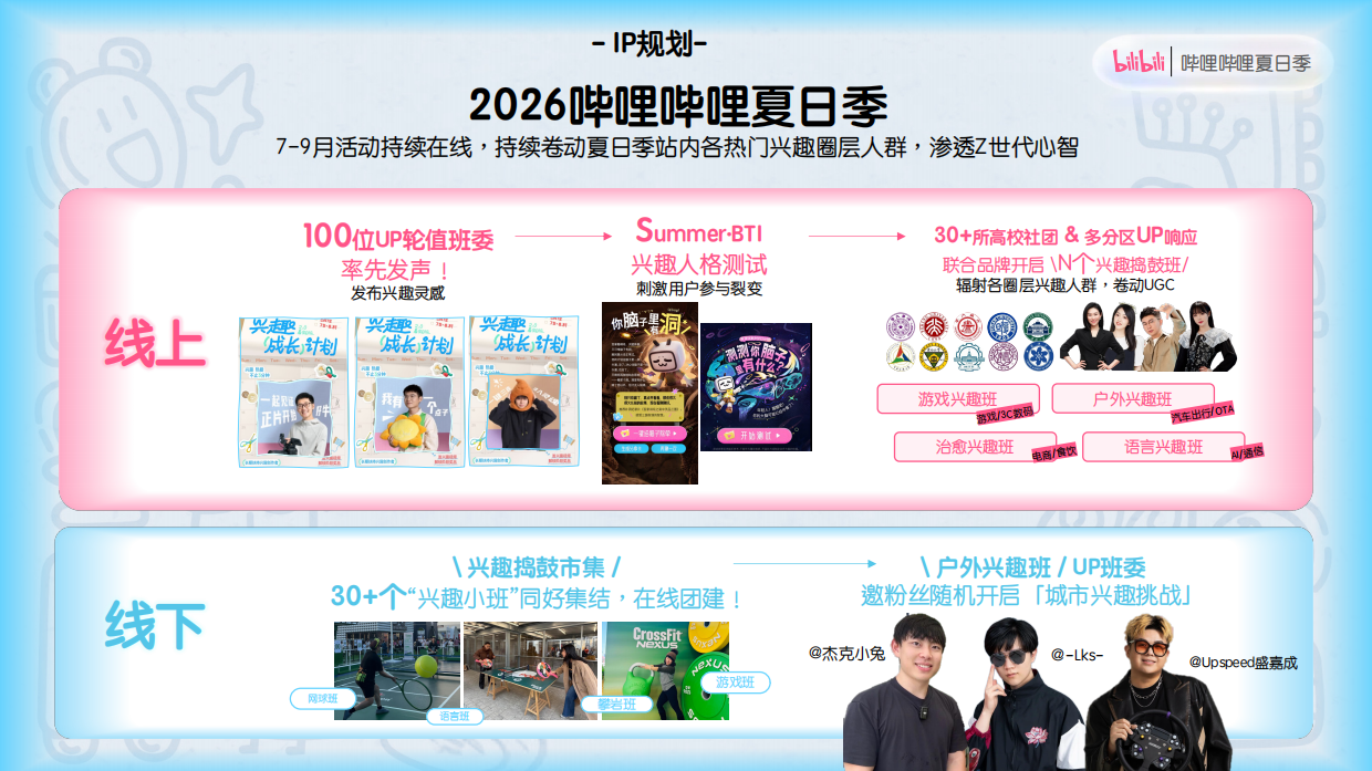 2026《哔哩哔哩夏日季》招商方案.pdf_第8页