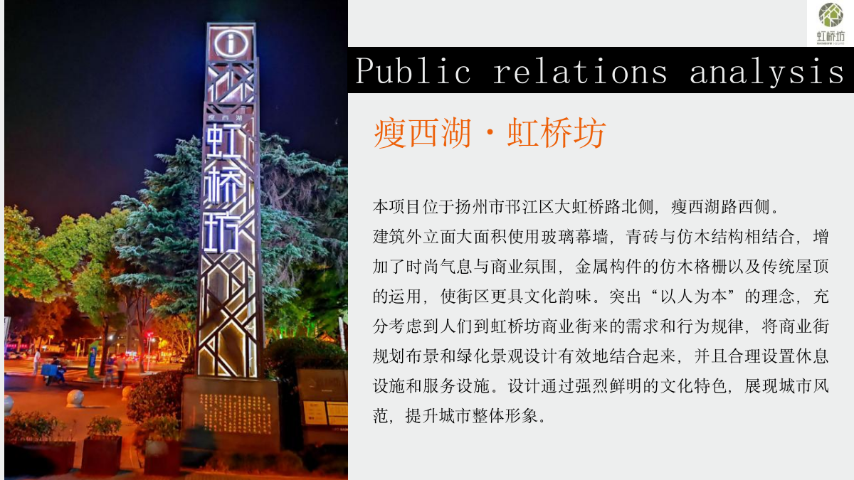2022瘦西湖虹桥坊夜市活动创意策划方案.pptx_第2页