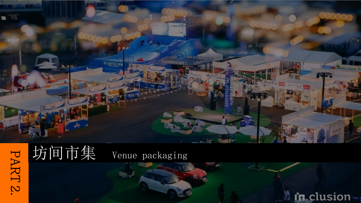 2022瘦西湖虹桥坊夜市活动创意策划方案.pptx_第6页