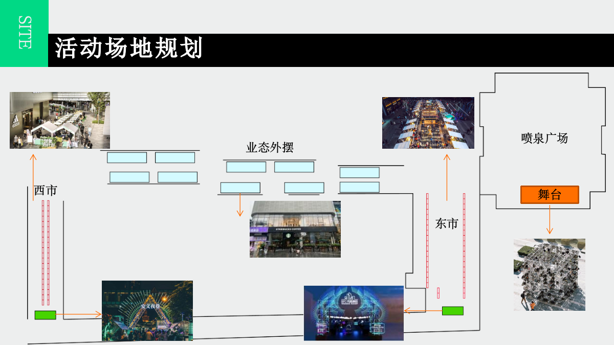2022瘦西湖虹桥坊夜市活动创意策划方案.pptx_第8页