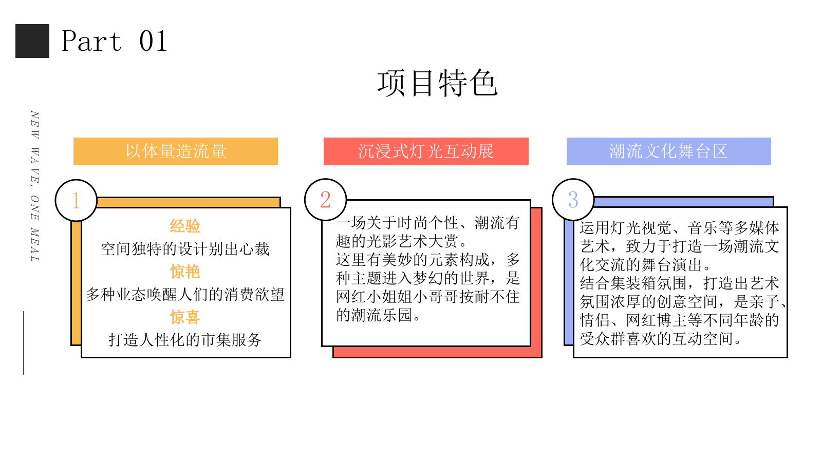 2021商业购物中心印象集市新浪潮艺术潮趴活动策划方案.pptx_第5页
