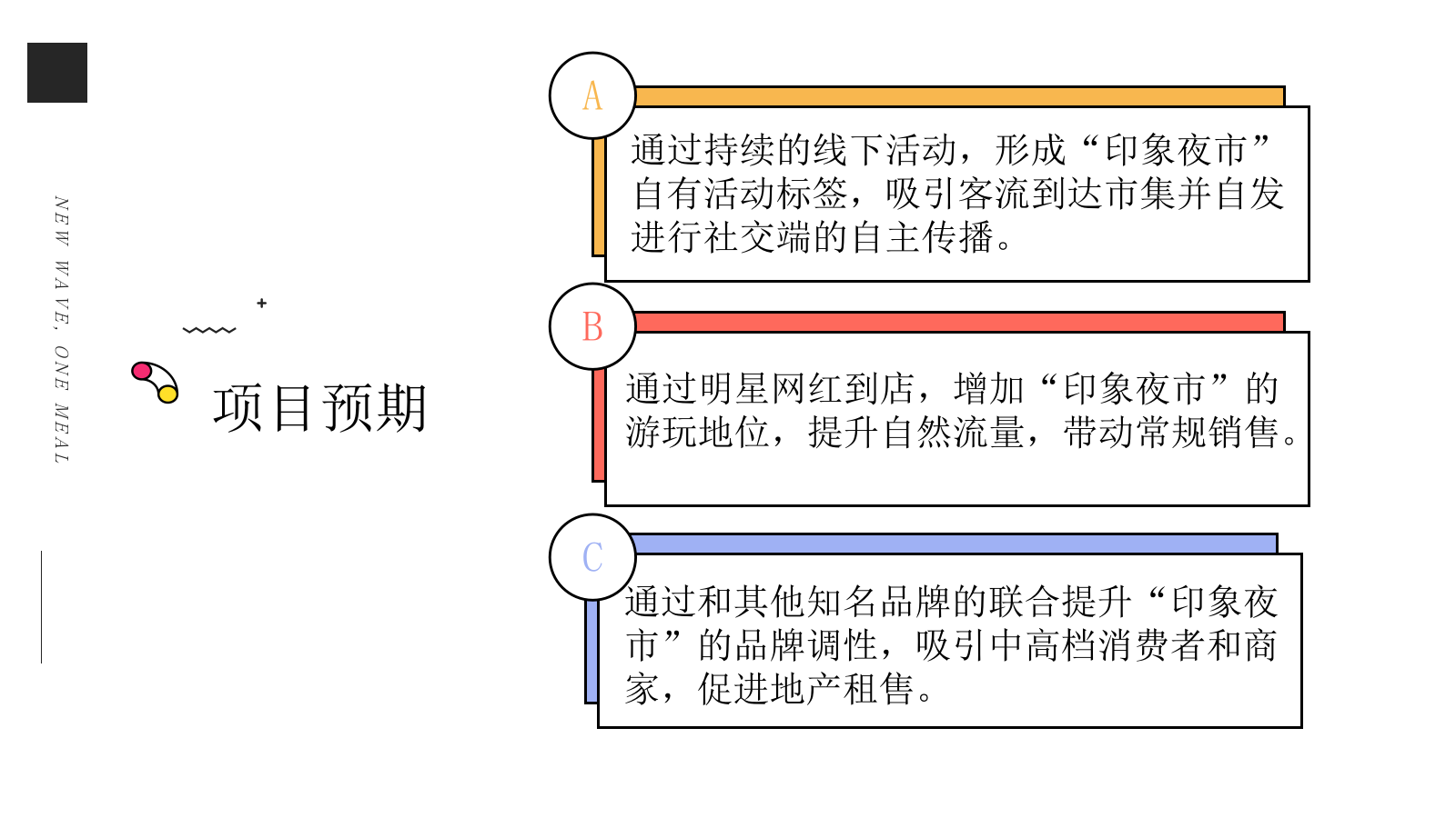 2021商业购物中心印象集市新浪潮艺术潮趴活动策划方案.pptx_第7页