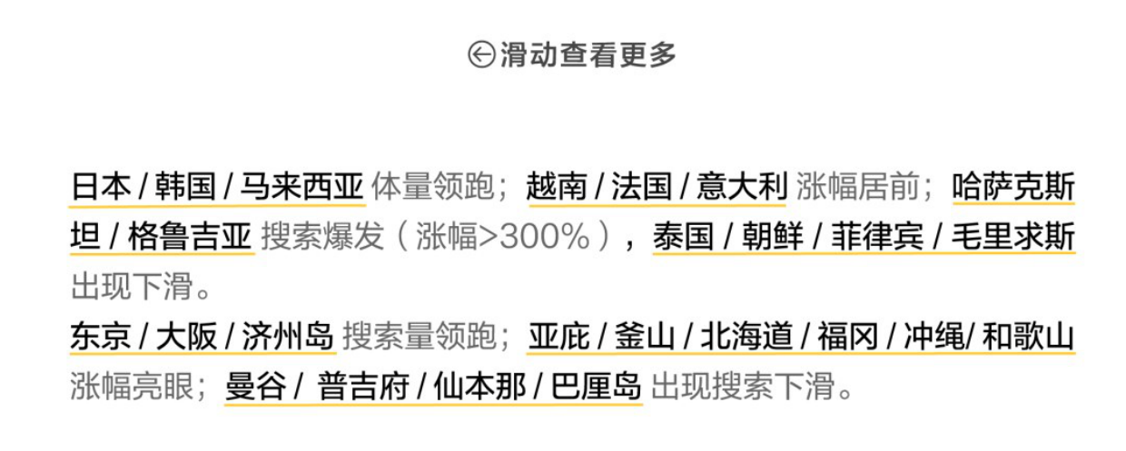 小红书2026国庆出行文旅营销通案.pdf_第4页