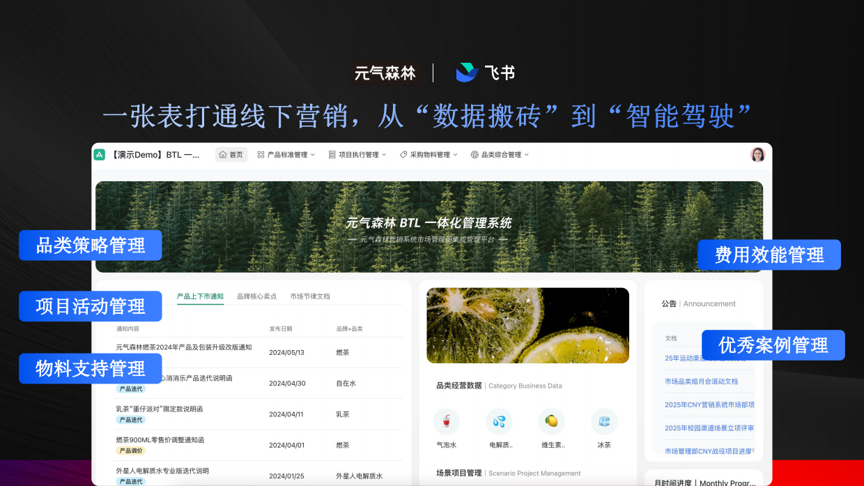 飞书要点配图：四个案例：极兔、蕉内、罗莱、元气森林