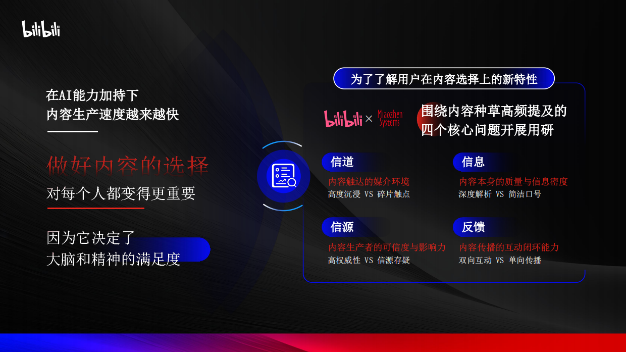 B站-杨昊翔-如何在三秒划走的时代做万分难忘的心智种草.pdf_第6页