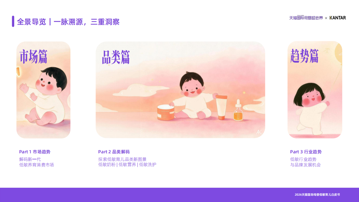 2026天猫国际母婴低敏育儿白皮书-凯度天猫国际.pdf_第2页