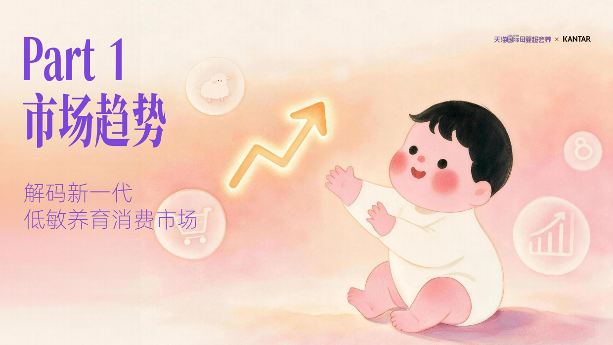 2026天猫国际母婴低敏育儿白皮书-凯度天猫国际.pdf_第3页