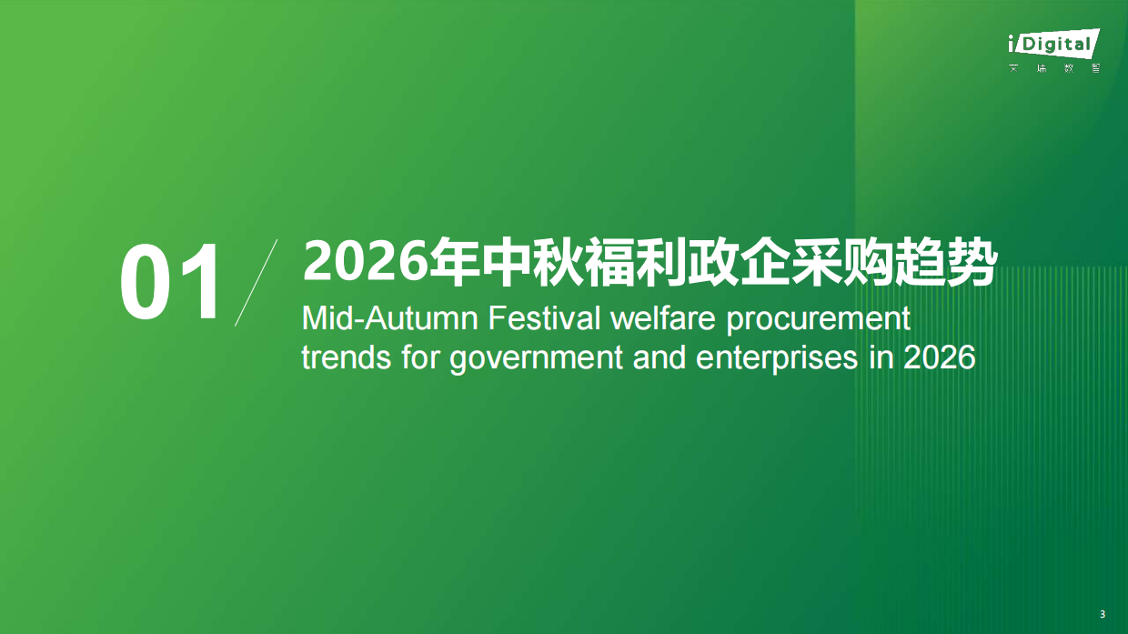 2026年AI驱动下的企业中秋福利趋势白皮书-艾瑞.pdf_第3页