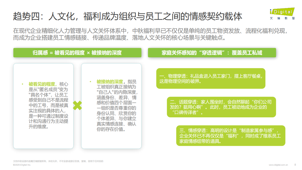 2026年AI驱动下的企业中秋福利趋势白皮书-艾瑞.pdf_第8页