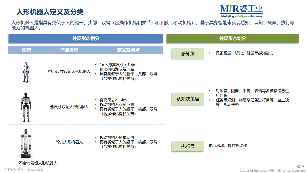 场景落地驱动量产：2026年人形机器人核心供应链攻坚-MIR睿工业.pdf_第5页