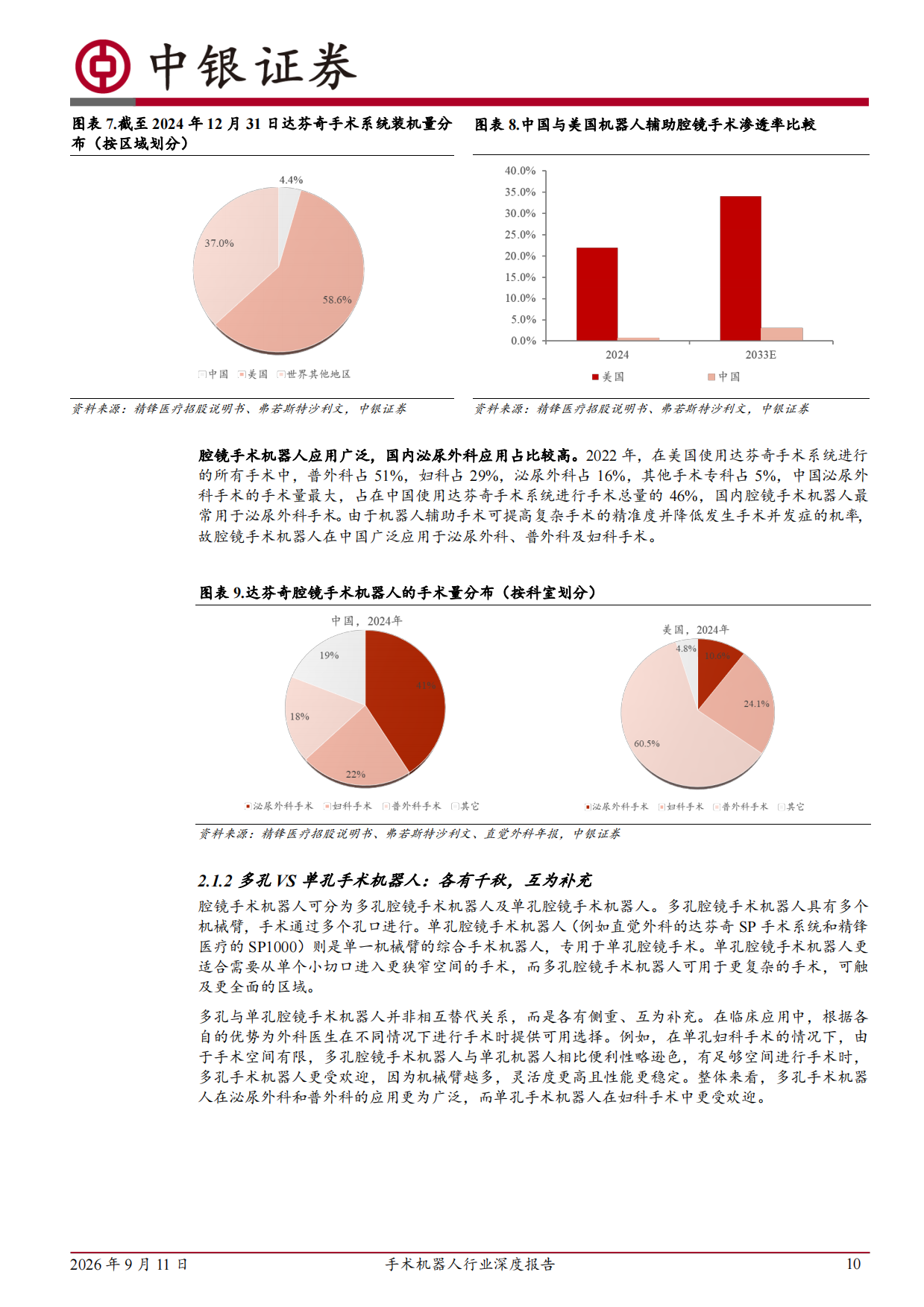 2026手术机器人行业深度报告：千亿蓝海掘金，国产手术机器人加速突围-中银证券.pdf_第10页