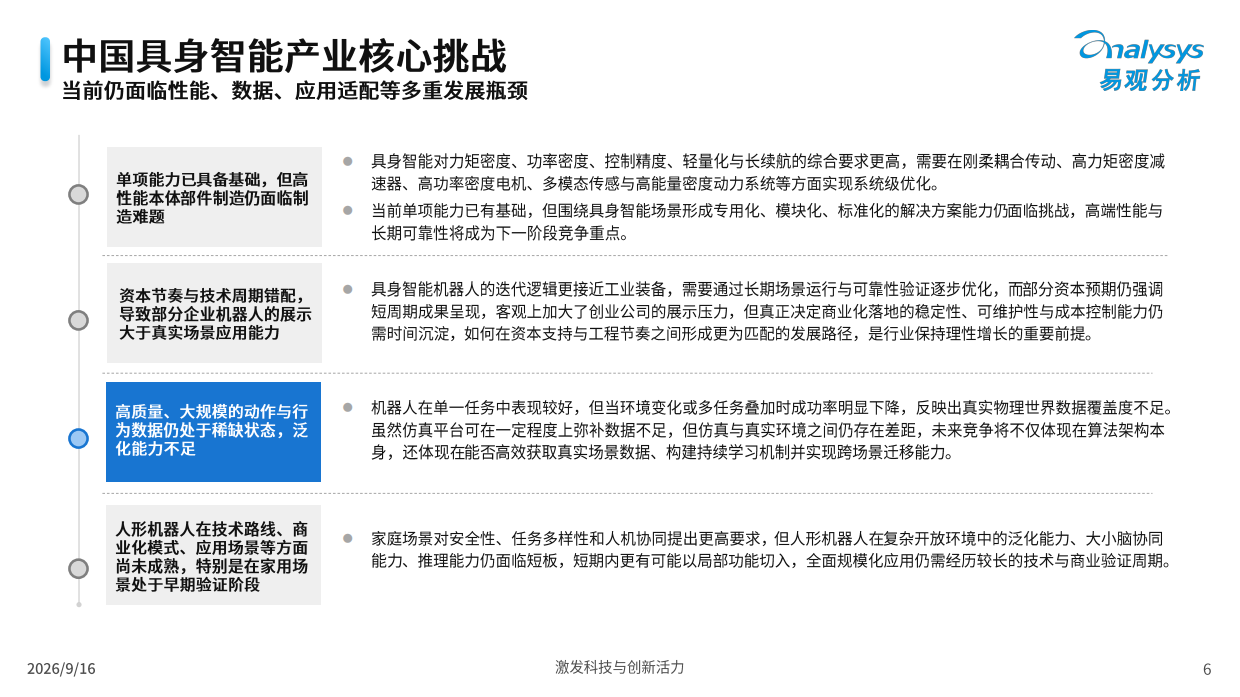 中国具身数据产业分析报告2026-易观分析.pdf_第6页