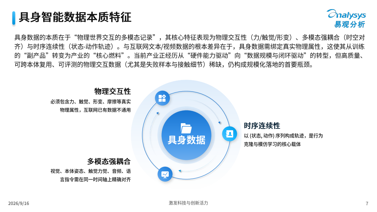 中国具身数据产业分析报告2026-易观分析.pdf_第7页