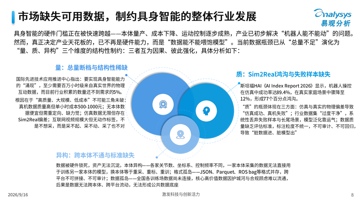 中国具身数据产业分析报告2026-易观分析.pdf_第8页