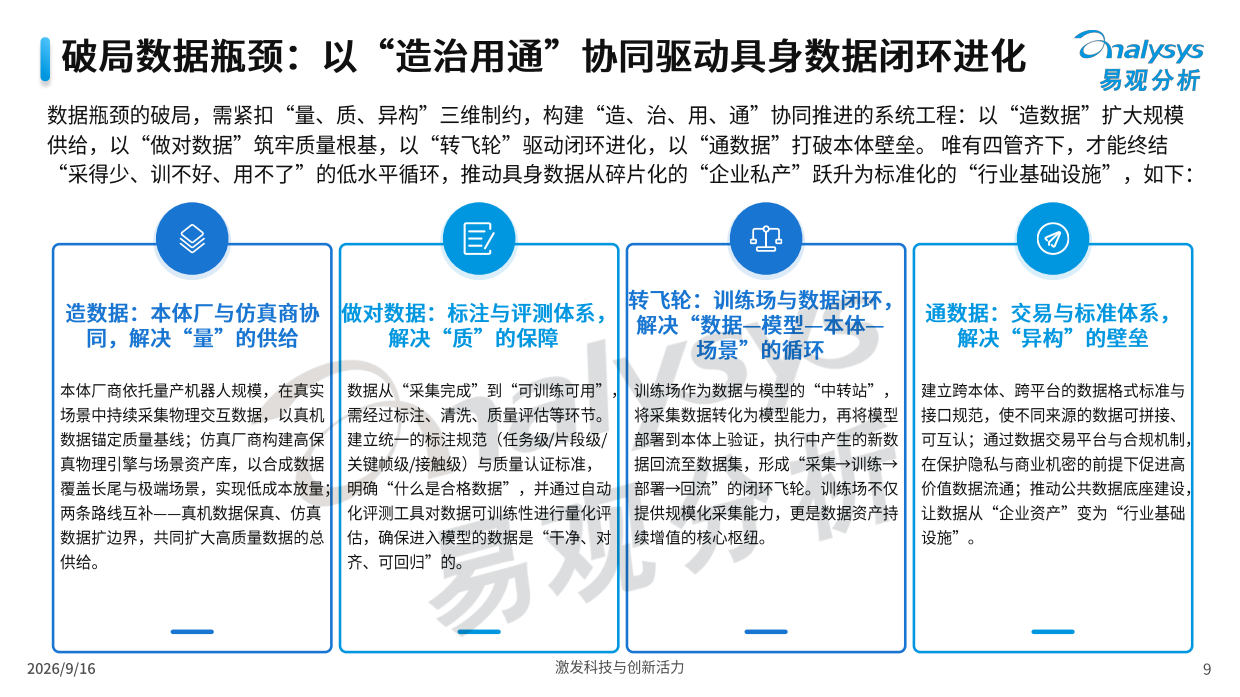 中国具身数据产业分析报告2026-易观分析.pdf_第9页