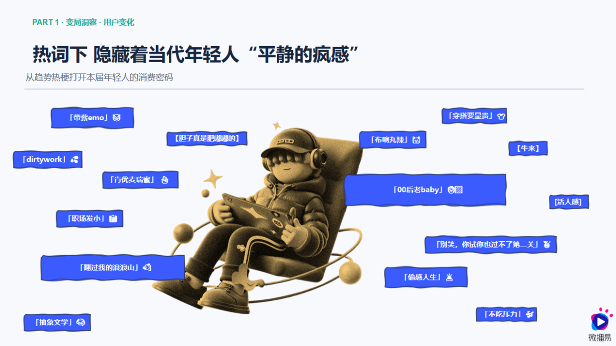 2026汽车AI内容营销增长报告-微播易&中广协.pdf_第5页
