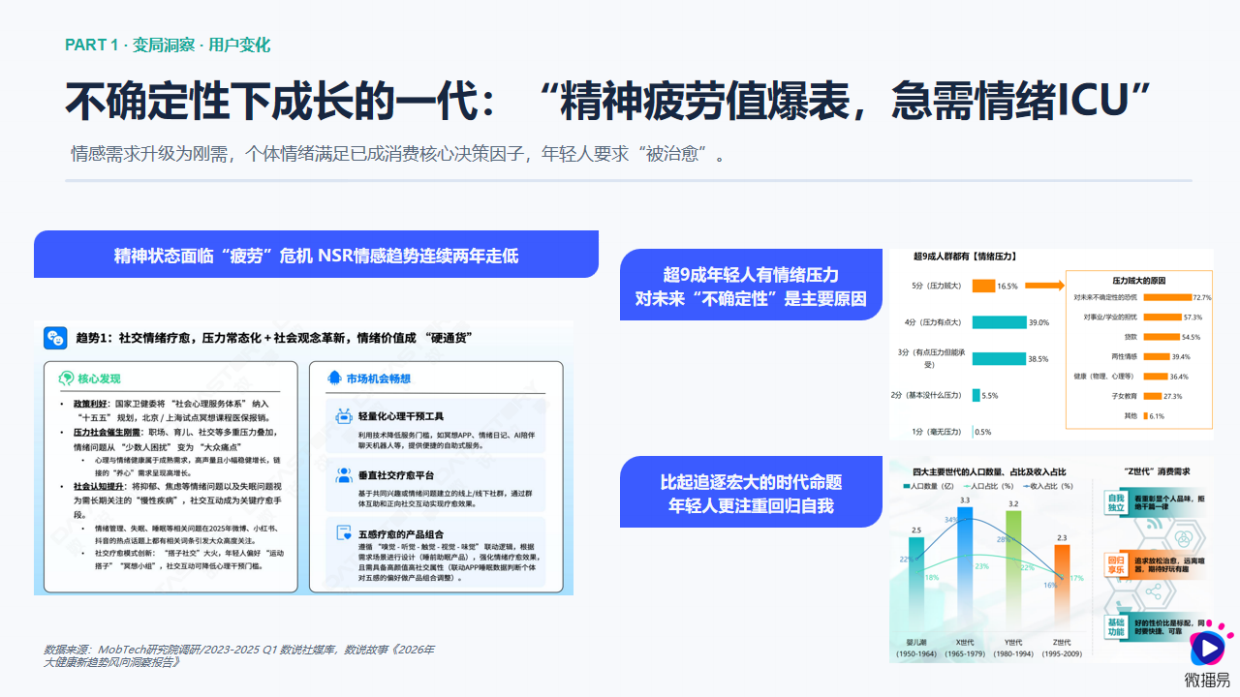 2026汽车AI内容营销增长报告-微播易&中广协.pdf_第6页