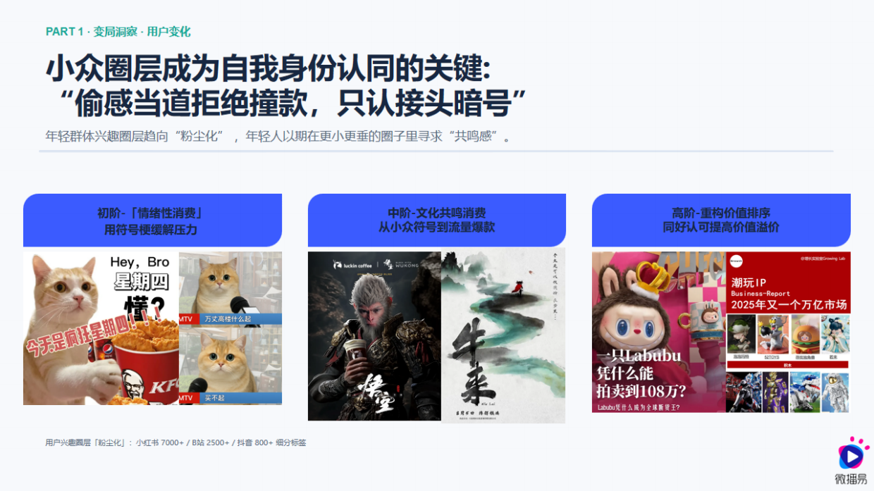 2026汽车AI内容营销增长报告-微播易&中广协.pdf_第8页
