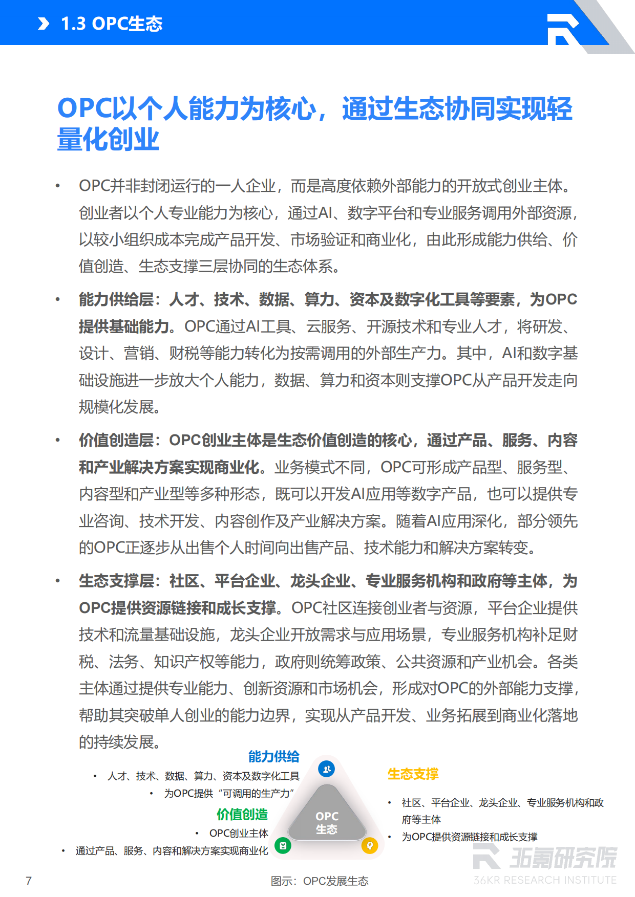 2026年北京市OPC创业者研究报告-36Kr.pdf_第8页