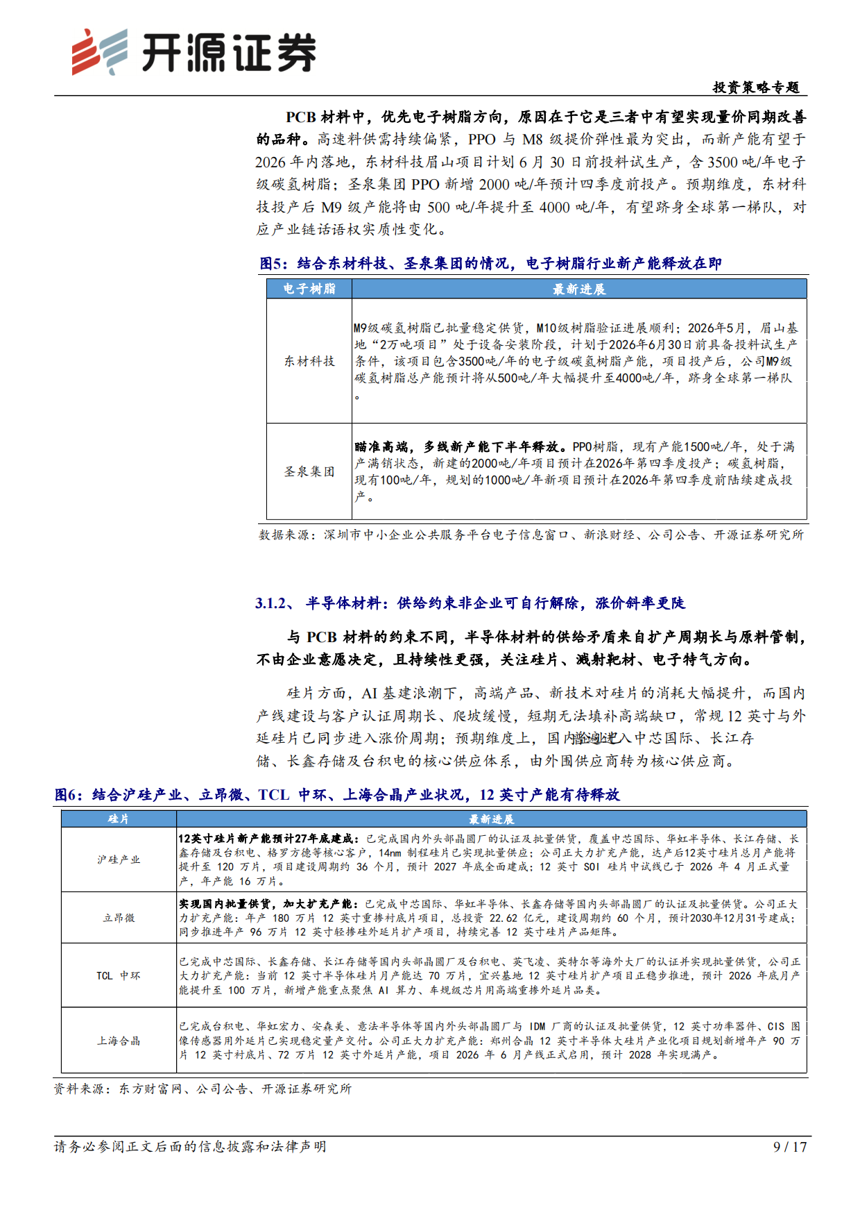 2026投资策略专题：AI拥挤过后，寻找能创新高的细分方向-开源证券.pdf_第9页