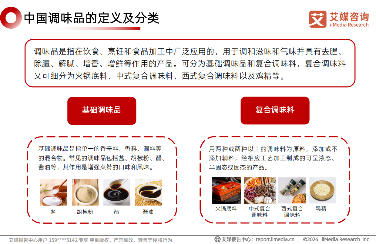 2026年中国调味品行业发展趋势研究报告-艾媒咨询.pdf_第7页