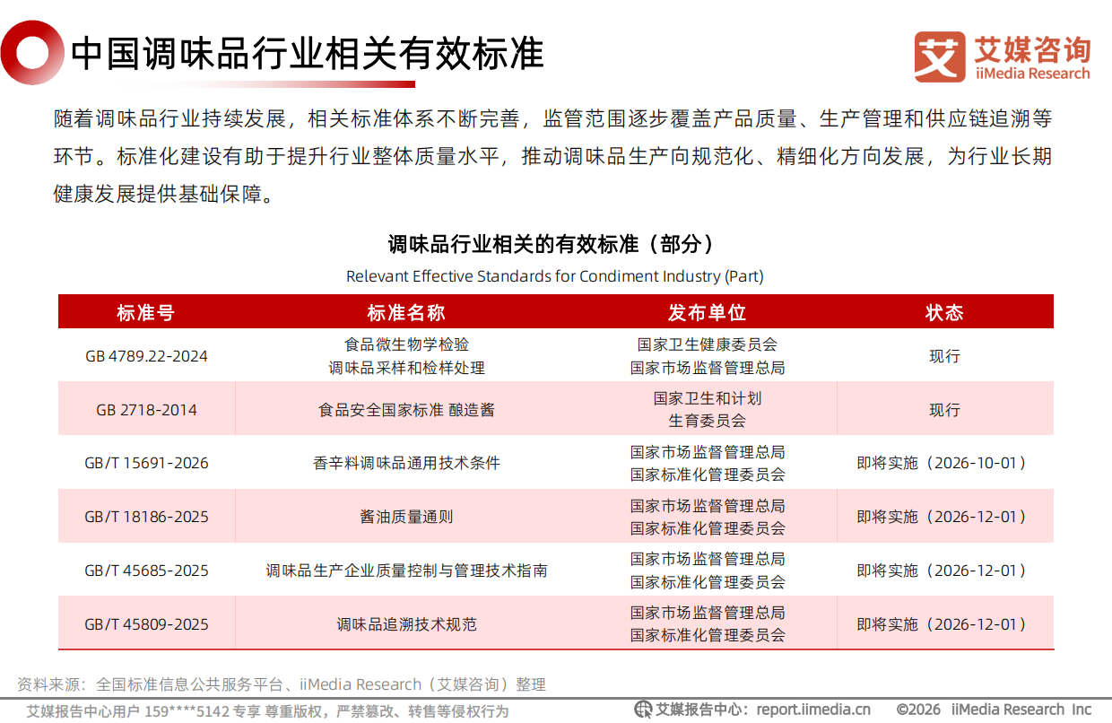 2026年中国调味品行业发展趋势研究报告-艾媒咨询.pdf_第8页