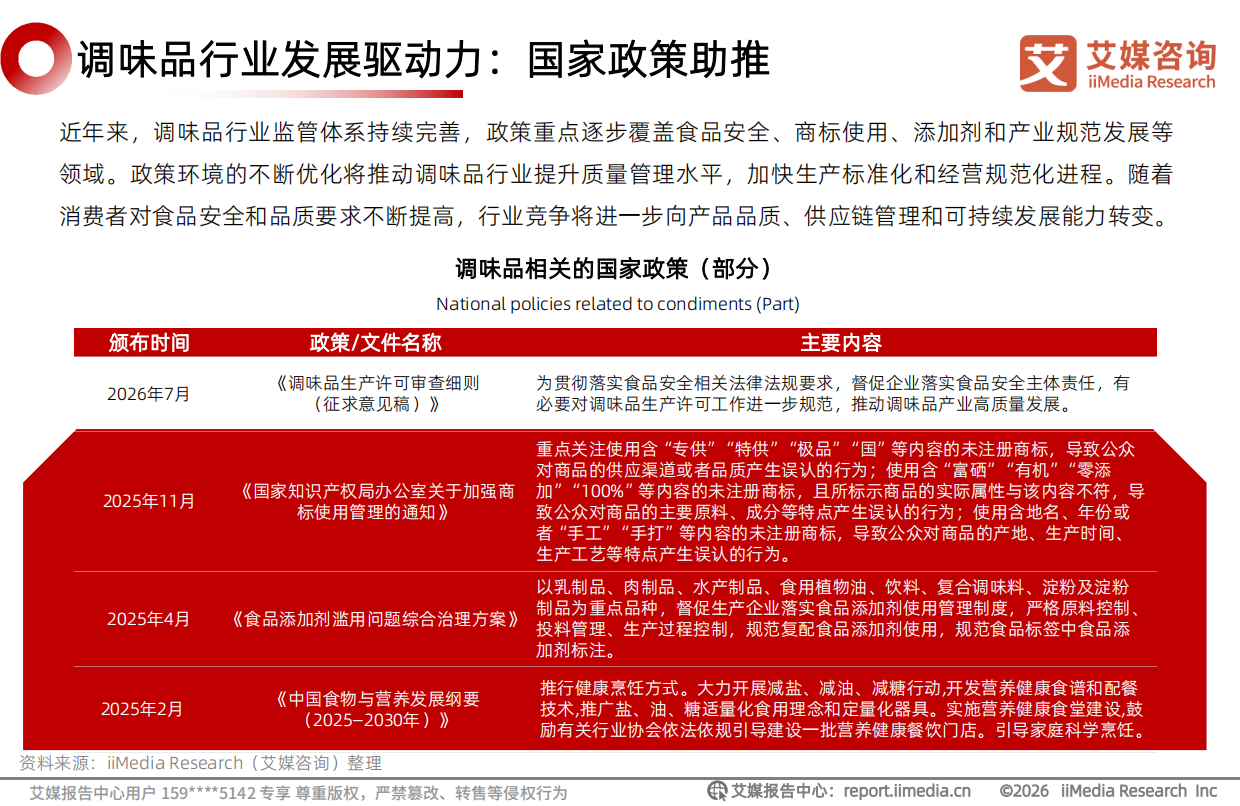 2026年中国调味品行业发展趋势研究报告-艾媒咨询.pdf_第9页