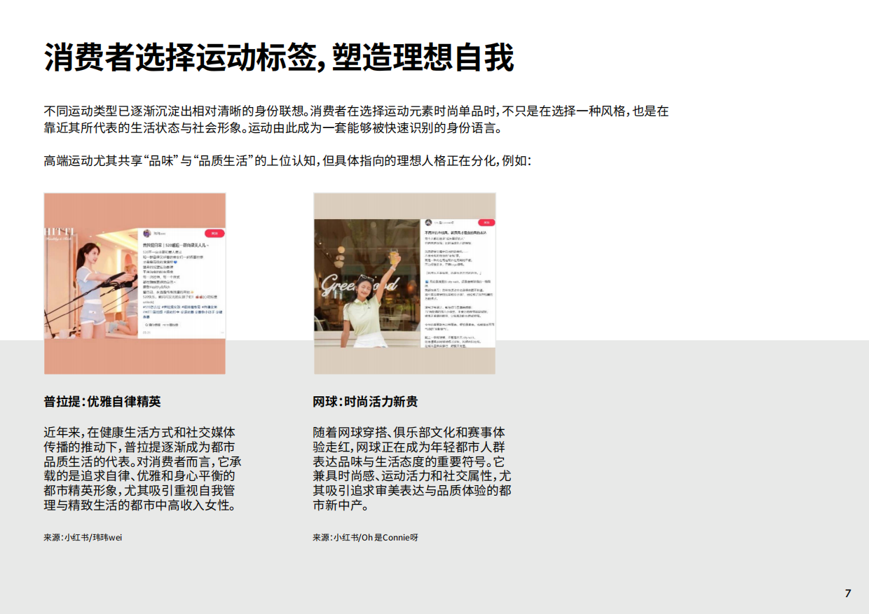2026时尚消费与运动文化报告-英敏特.pdf_第7页