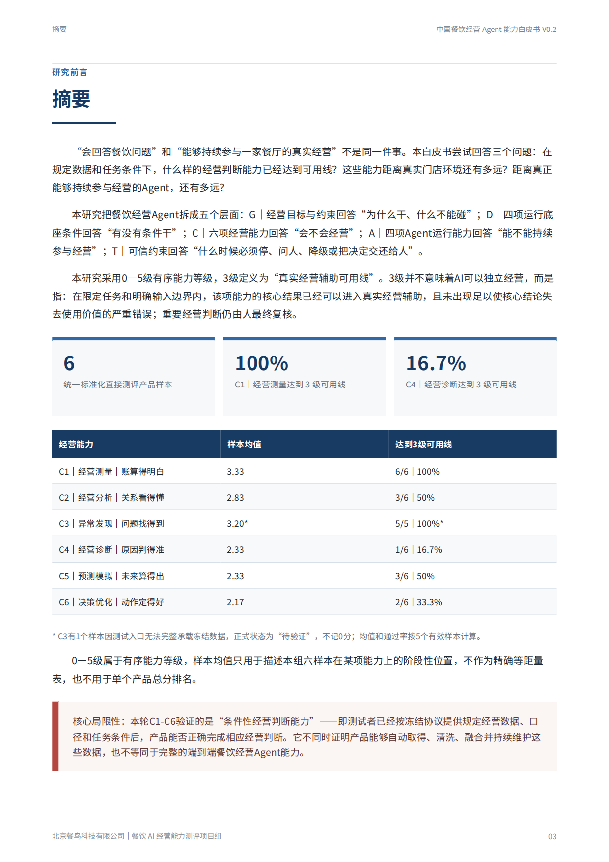 2026餐饮经营Agent能力白皮书-餐鸟科技.pdf_第3页