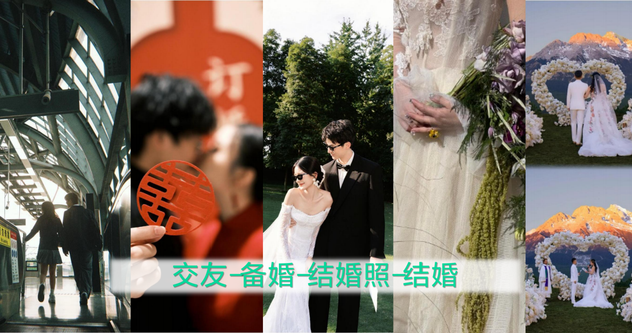 2026小红书婚纱摄影行业风向标.pdf_第4页