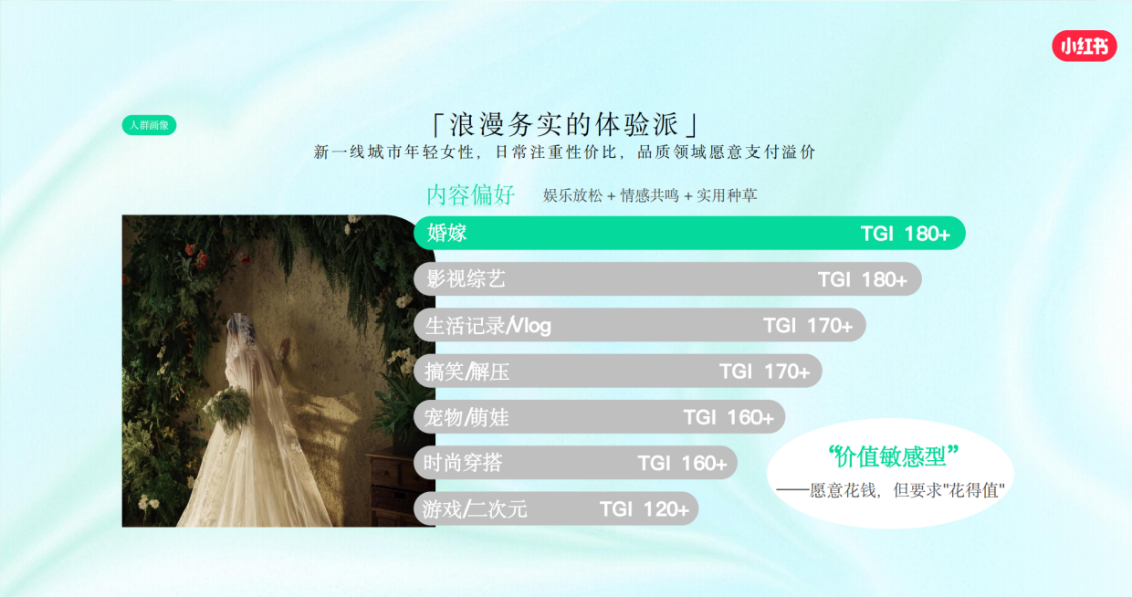2026小红书婚纱摄影行业风向标.pdf_第7页