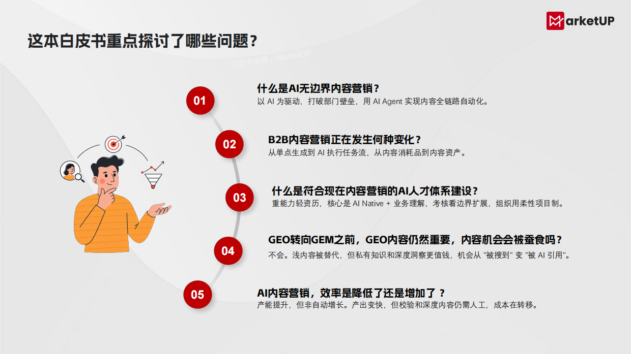 2026年B2BAI无边界内容营销实战白皮书-MarketUP.pdf_第3页