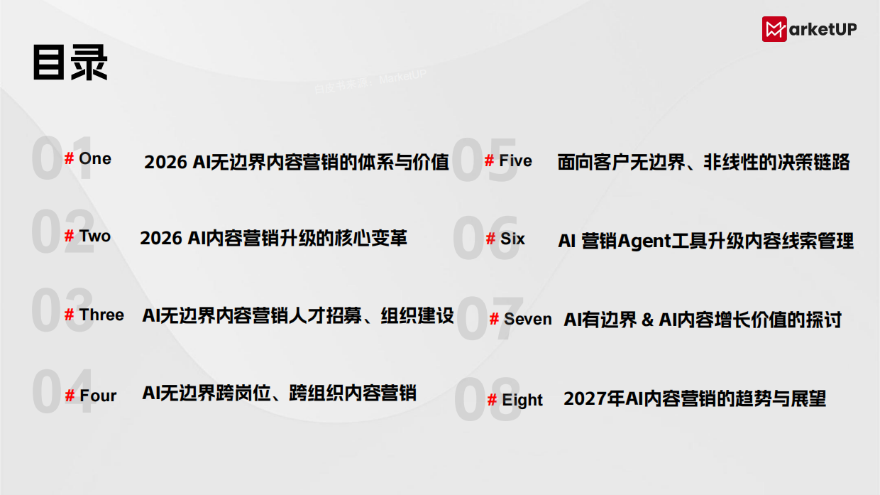 2026年B2BAI无边界内容营销实战白皮书-MarketUP.pdf_第4页